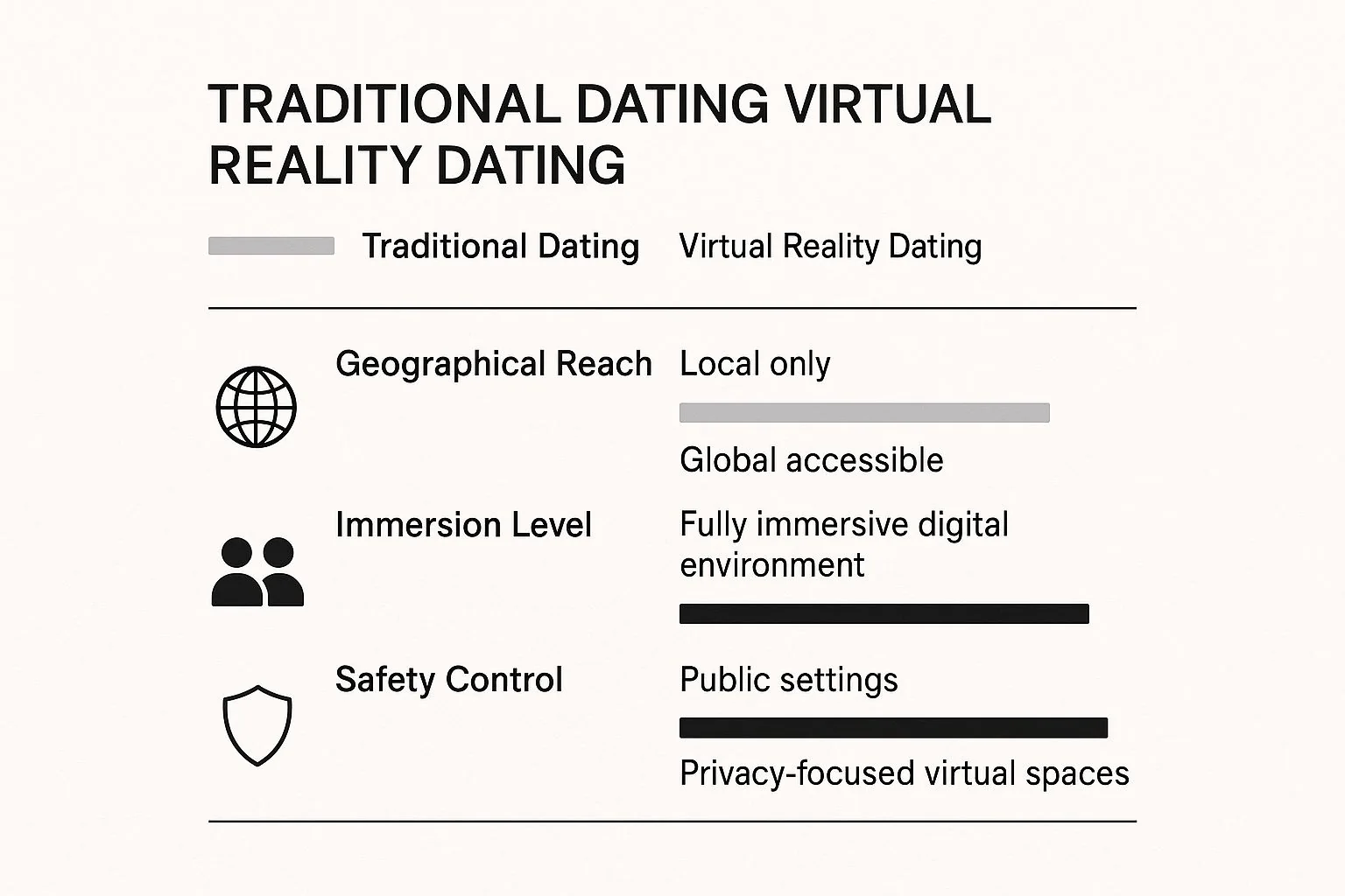 Virtual Reality Dating: Explore the Future of Connection: 6f3dad53 4299 4c2e 9f76 5e0b4e34e0e6